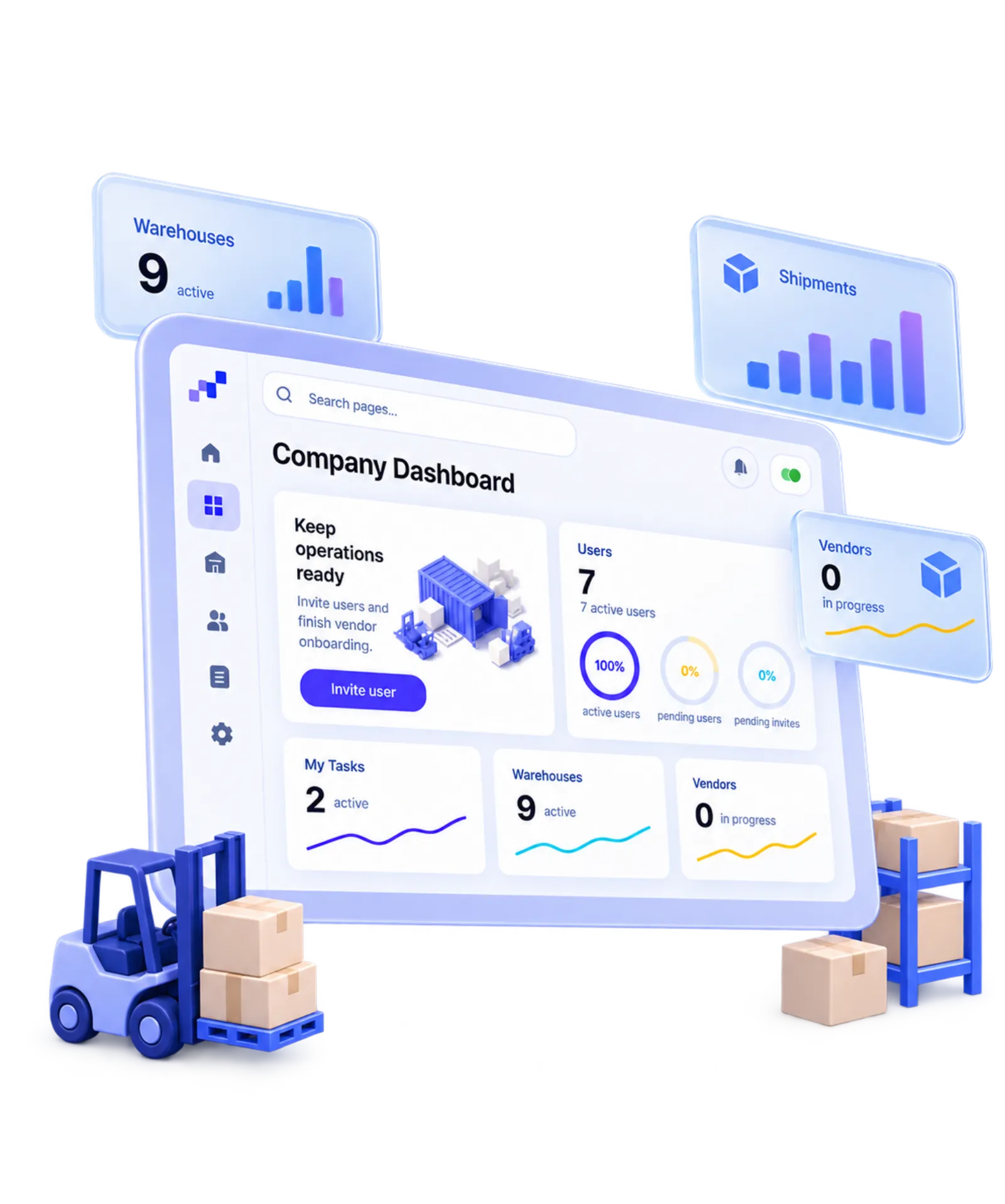 NERUOS logistics platform success story