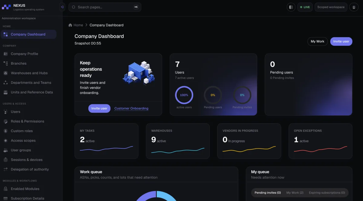 Nexus warehouse dashboard screen