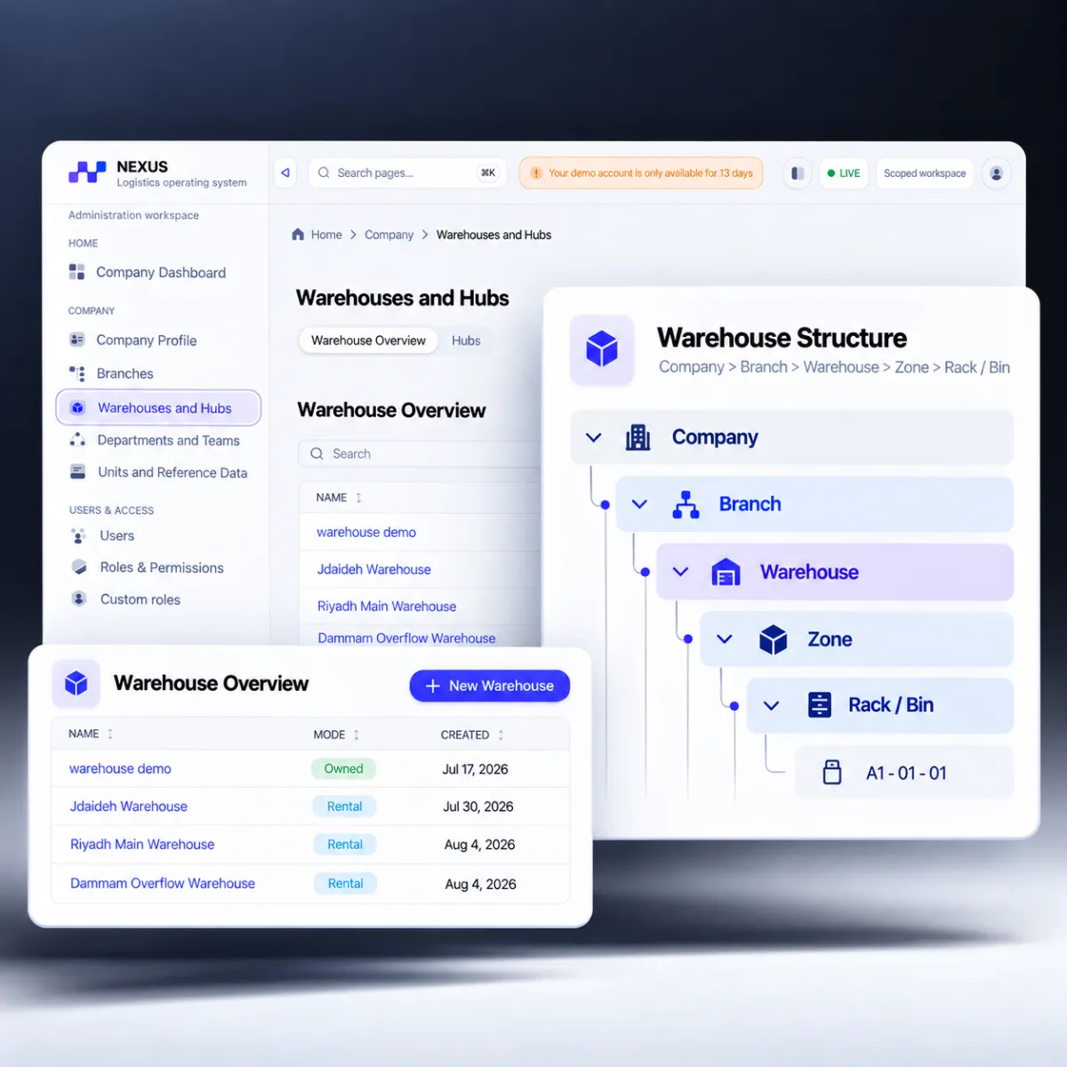 Nexus warehouse structure interface